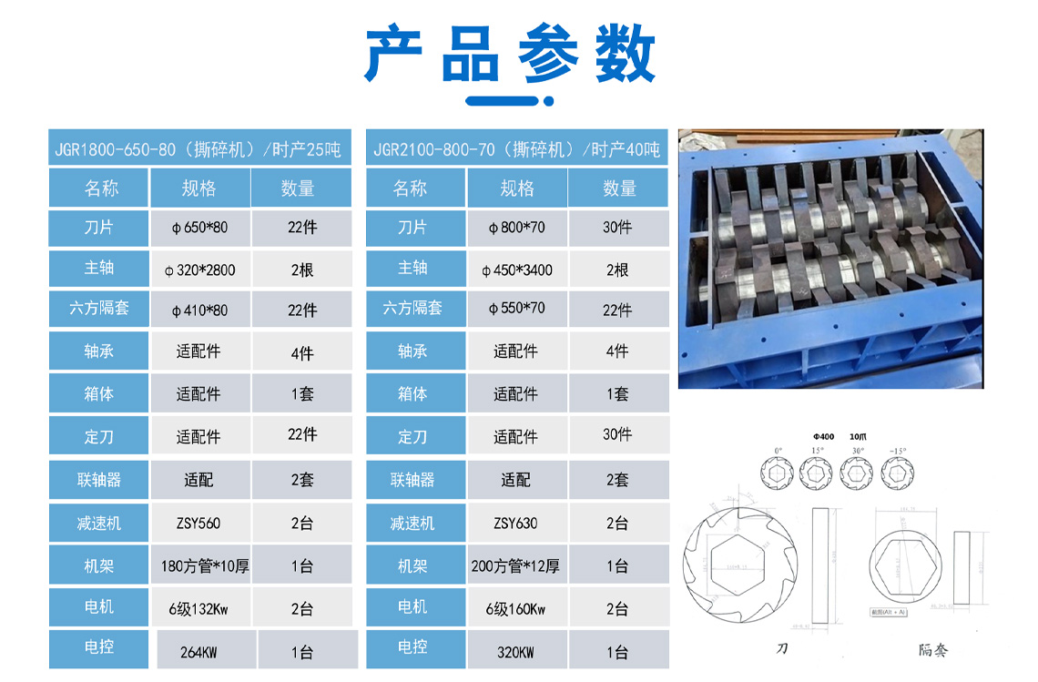 撕碎機(jī)參數(shù).jpg